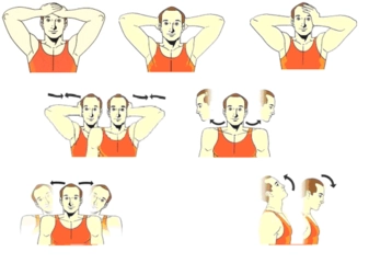 Boyun Fıtığı Egzersizleri Nasıl Yapılır?